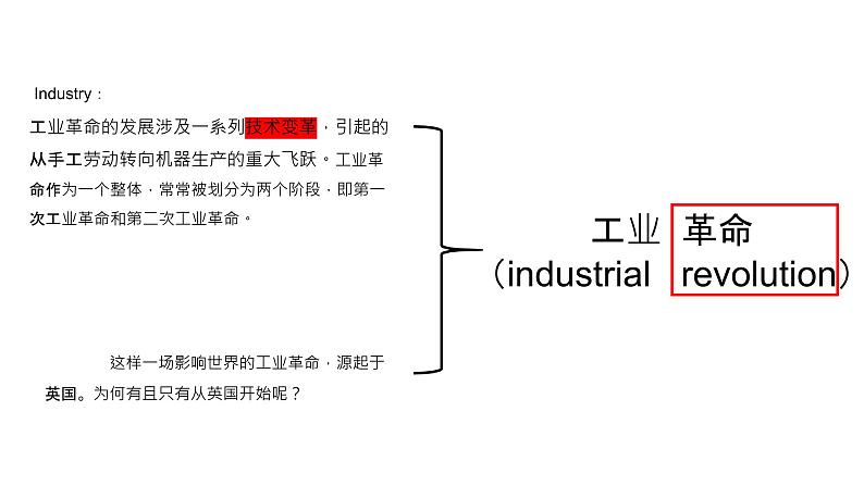 第10课 影响世界的工业革命 课件第7页