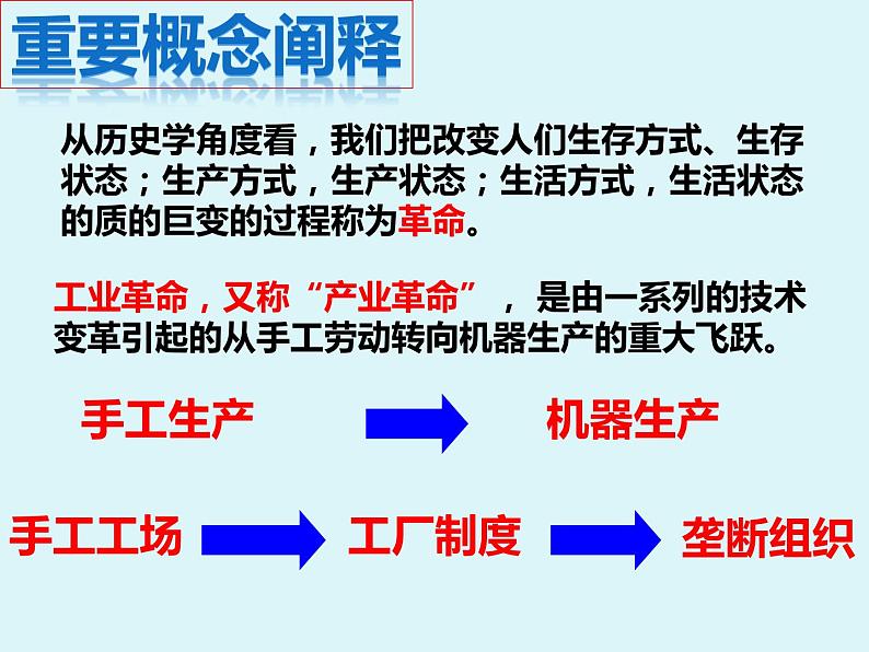 第10课 影响世界的工业革命 课件06