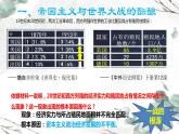 第14课 第一次世界大战与战后国际秩序 课件