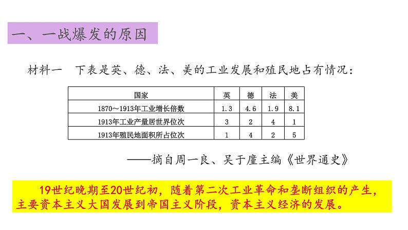 第14课 第一次世界大战与战后国际秩序 课件第6页