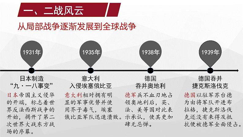 第17课 第二次世界大战与战后国际秩序的形成 课件第5页