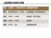 第18课 冷战与国际格局的演变 课件