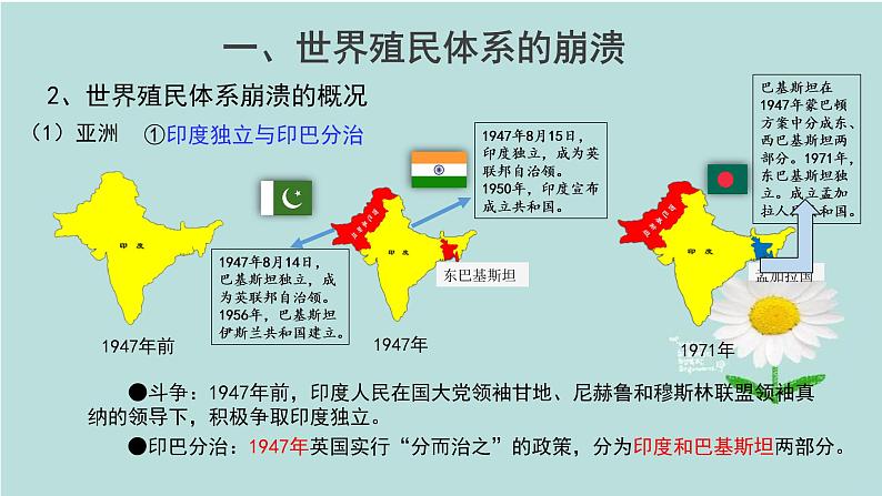 第21课 世界殖民体系的瓦解与新兴国家的发展 课件06