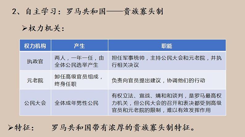 第2课 西方国家古代和近代政治制度的演变 课件07