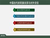 第11课 中国古代的民族关系与对外交往 课件