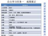 第15课 货币的使用与世界货币体系的形成 课件