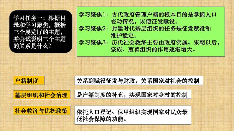 第17课 中国古代的户籍制度与社会治理 课件03