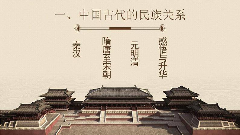 选必1第11课中国古代的民族关系与对外交往课件第3页