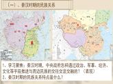 选必1第11课中国古代的民族关系与对外交往课件