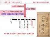 选必1+中国近代至当代政治制度的演变课件