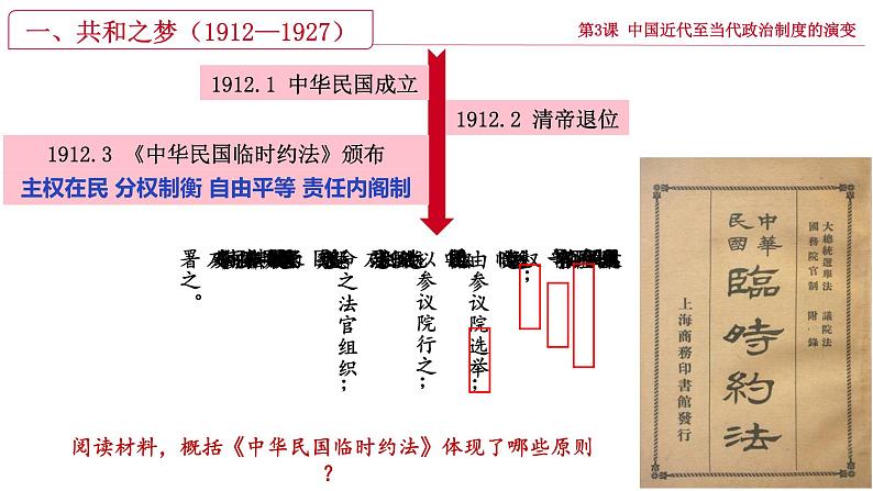 选必1+中国近代至当代政治制度的演变课件05