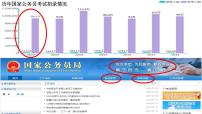 人教统编版选择性必修1 国家制度与社会治理第二单元 官员的选拔与管理第6课 西方的文官制度课文课件ppt