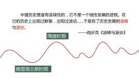 人教统编版(必修)中外历史纲要(上)第6课 	从隋唐盛世到五代十国	教案配套ppt课件