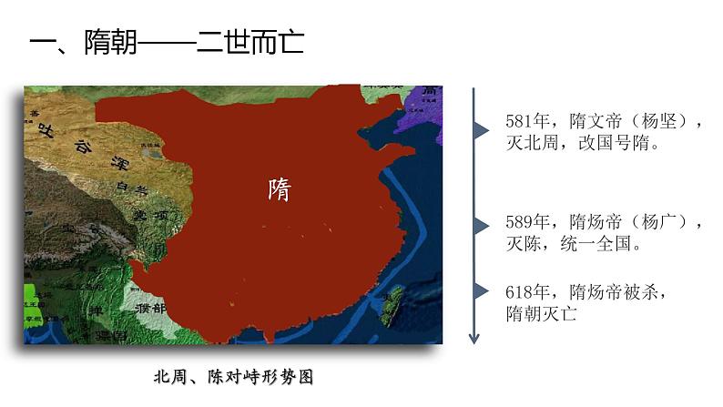 第6课  从隋唐盛世到五代十国——以大唐为中心看封建王朝的兴衰与民族交融课件03