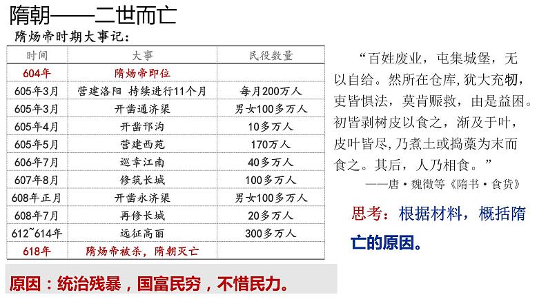 第6课  从隋唐盛世到五代十国——以大唐为中心看封建王朝的兴衰与民族交融课件07