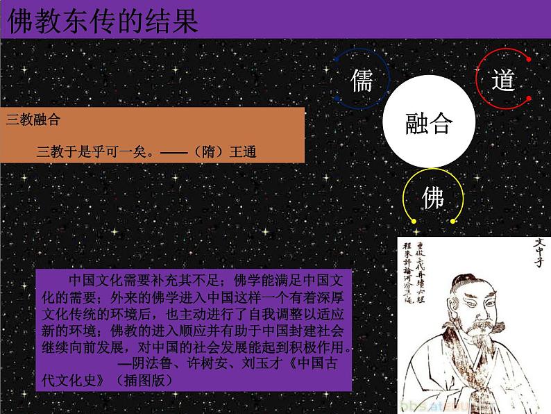 第8课（必修上）三国至隋唐的文化课件08