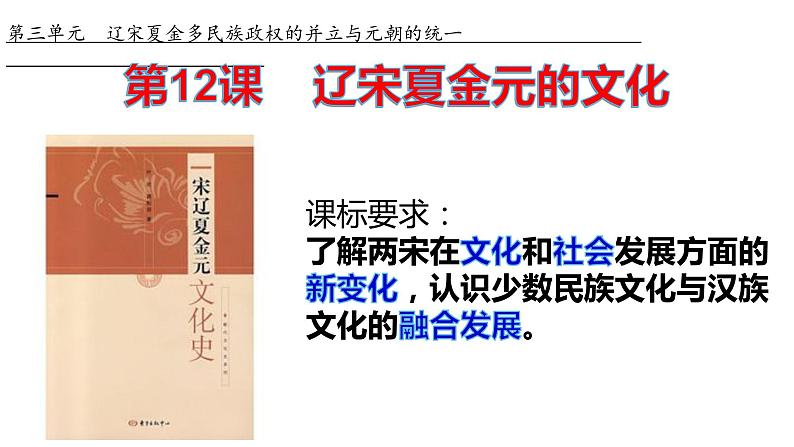 第12课 辽宋夏金元的文化课件02
