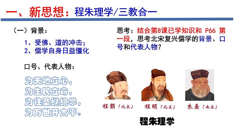 第12课 辽宋夏金元的文化课件04