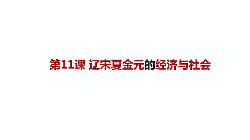 课件：必修上 辽宋夏金元的经济与社会第2页