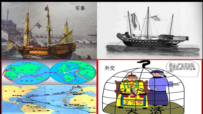 必修上 两次鸦片战争课件第6页