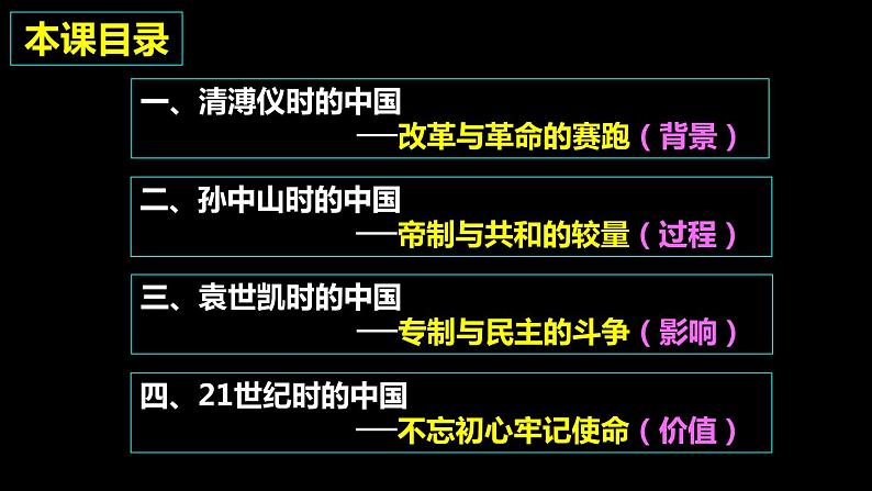 第19课 辛亥革命课件04