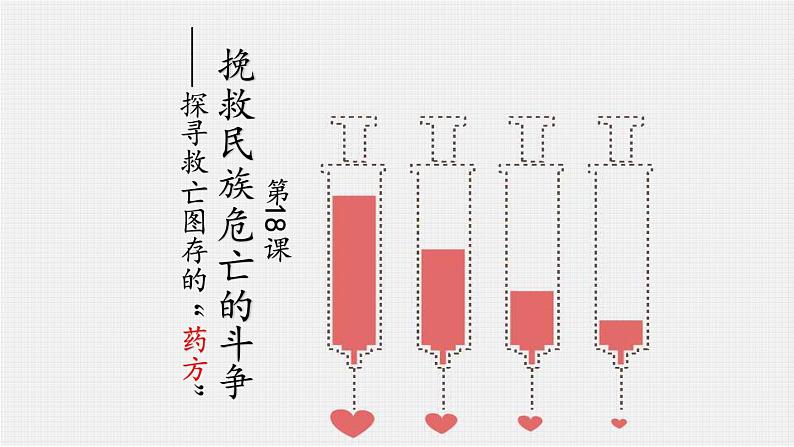 必修上 第18课挽救民族危亡的斗争计划课件PPT第1页