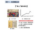 必修上 第18课挽救民族危亡的斗争计划课件PPT