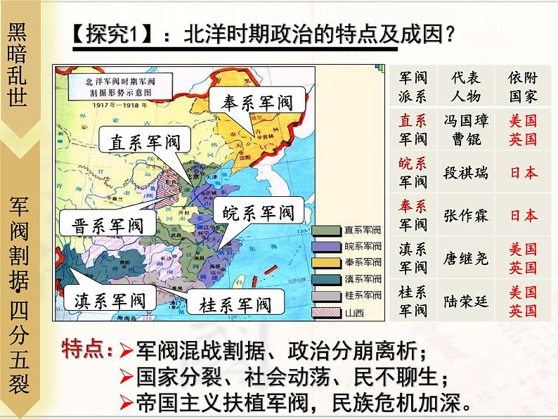 课件：（必修上）+（第20课 北洋军阀统治时期的政治、经济与文化）第8页