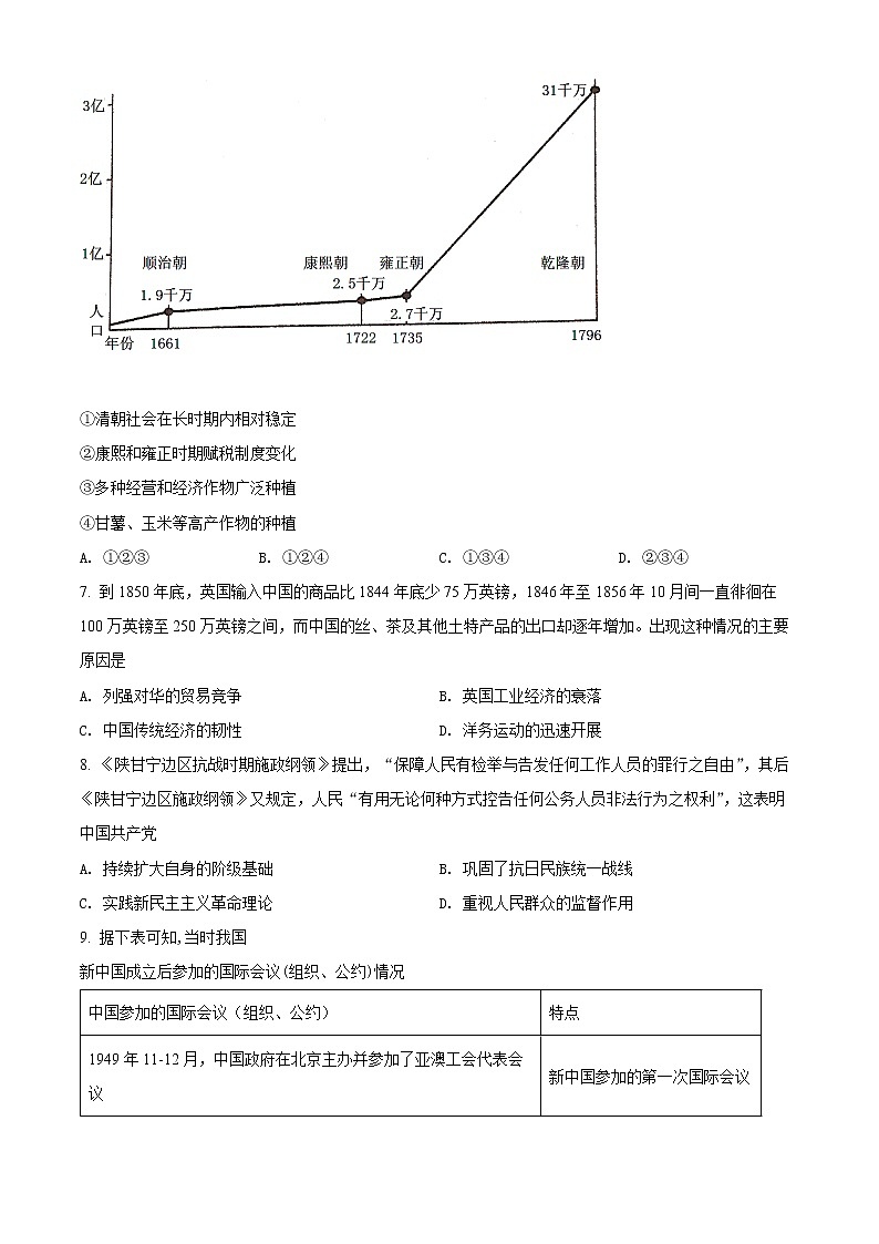 重庆市巫山大昌中学校2021-2022学年高二上学期期末历史试题无答案第2页