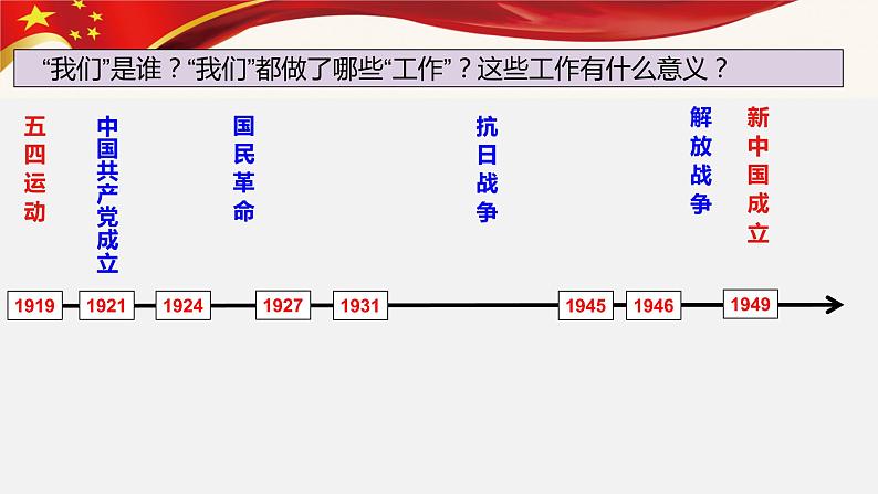 第26课 中华人民共和国成立和向社会主义的过渡 课件04