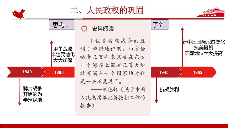 第26课 中华人民共和国成立和向社会主义的过渡 课件08