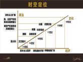 第8课 欧洲的思想解放运动 课件