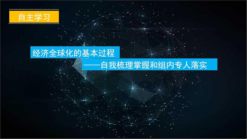 活动课：放眼世界，推动构建人类命运共同体 课件05