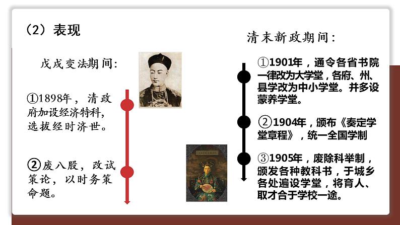 第7课 近代以来中国的官员选拔与管理 课件第6页