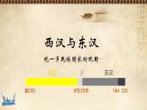 必修上第四课西汉与东汉统一多民族封建国家的巩固课件