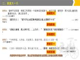 必修上第四课西汉与东汉统一多民族封建国家的巩固课件