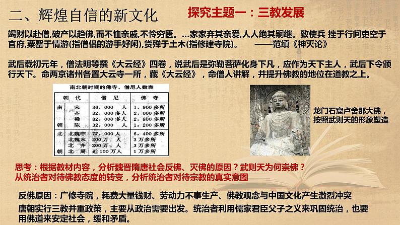 三国至隋唐文化课件08