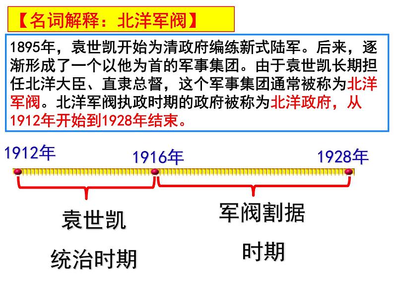 纲要上20北洋军阀统治时期的政治经济文化课件第2页