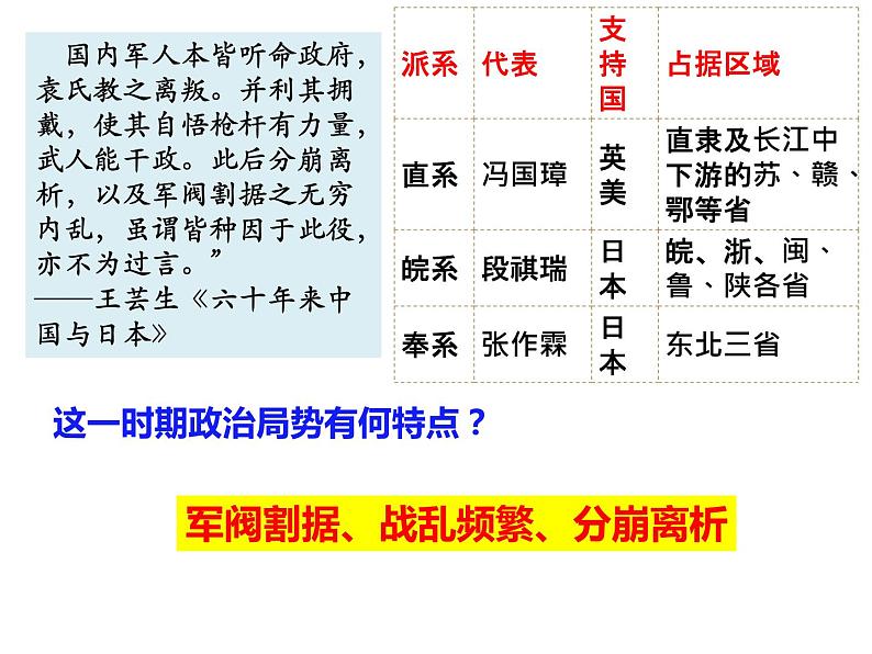 纲要上20北洋军阀统治时期的政治经济文化课件第4页