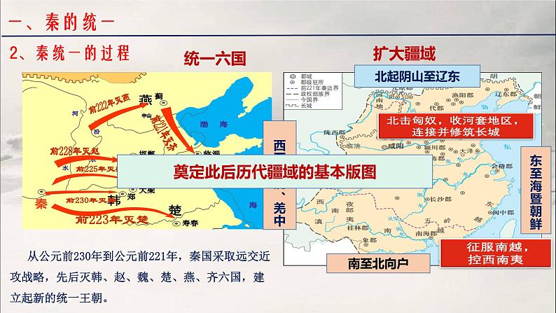 第2讲 秦汉统一多民族封建国家的建立和巩固 课件--2023届高三统编版历史一轮复习05