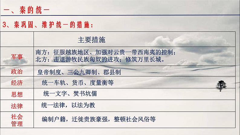 第2讲 秦汉统一多民族封建国家的建立和巩固 课件--2023届高三统编版历史一轮复习07