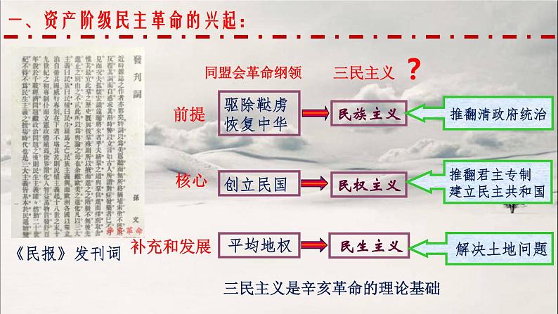 第11讲 辛亥革命与北洋军阀的统治 课件--2023届高三统编版历史一轮复习第8页