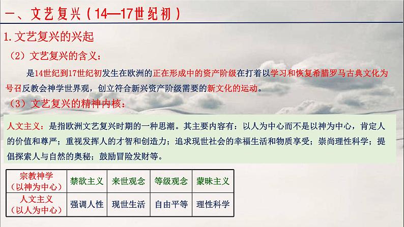 第21讲  欧洲的思想解放运动 课件--2023届高三统编版历史一轮复习第8页