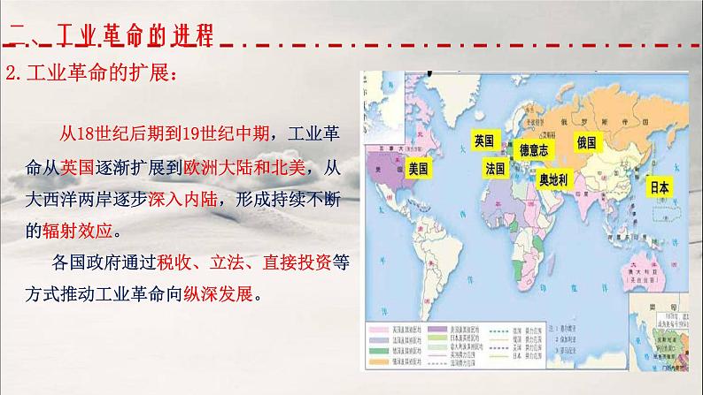 第23讲 工业革命与马克思主义的诞生 课件--2023届高三统编版历史一轮复习第7页