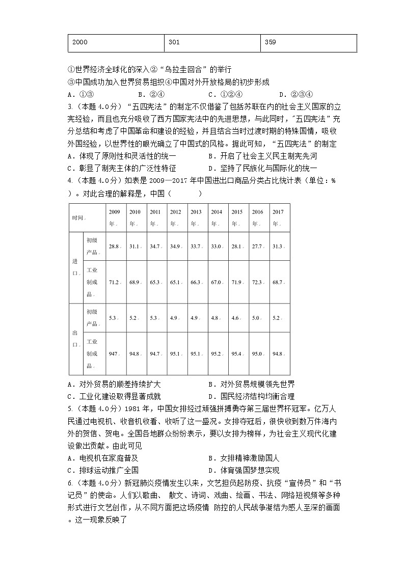 2023届高三历史高考二轮复习专题专练：改革开放以来的巨大成就第2页