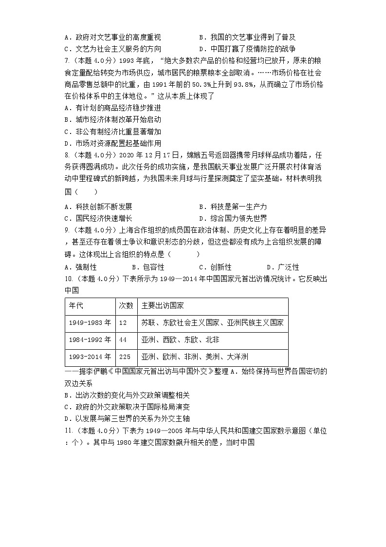 2023届高三历史高考二轮复习专题专练：改革开放以来的巨大成就第3页