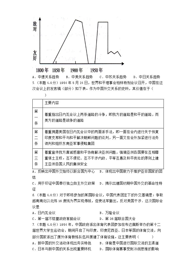 2023届高三历史高考二轮复习专题专练：社会主义过渡时期第2页
