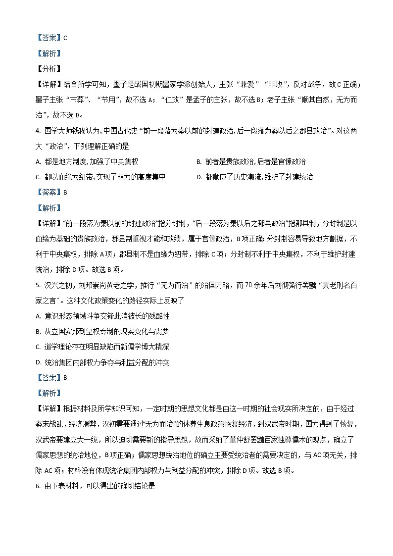 山东省泰安第十九中学2021-2022学年高一上学期期中考试历史试题word含解析第2页