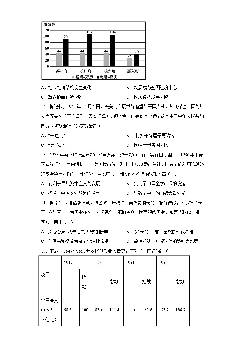 河北省邯郸市魏县第五中学2022-2023学年高二上学期期末模拟考试（三）历史试题03