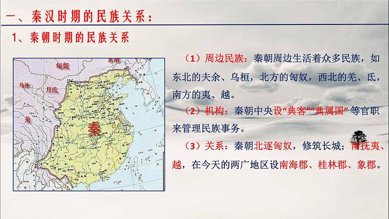 第34讲 民族关系与国家关系 课件--2023届高三统编版历史一轮复习04